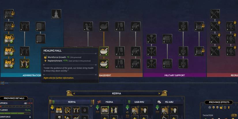 Total War Pharaoh Tips For War Replenish Units