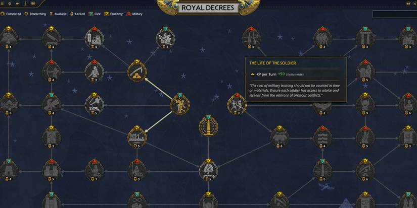 Total War Pharaoh Tips For War XP Gain