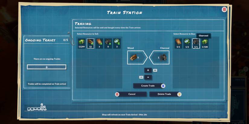 creating trade at the train station