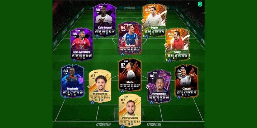 The Best High Budget French Ligue 1 Team in EA Sports FC 24