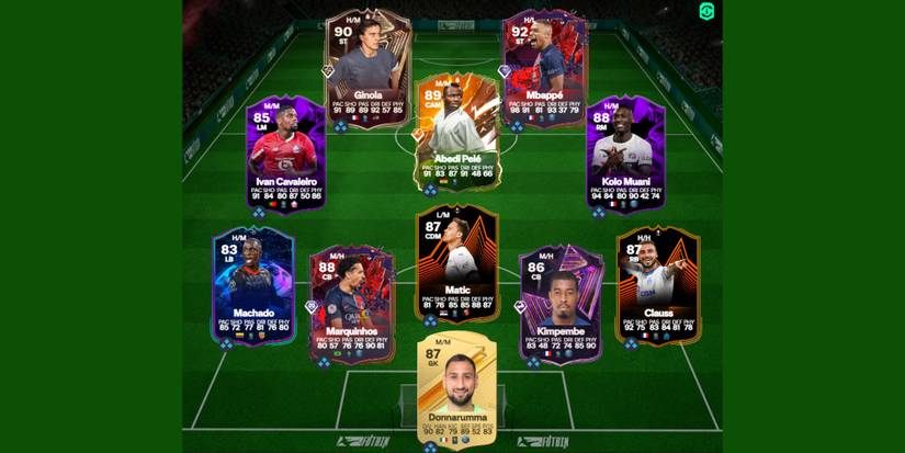 The Most Expensive French Ligue 1 Team in EA Sports FC 24