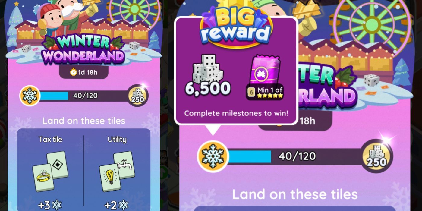 Monopoly GO All Winter Wonderland Rewards List