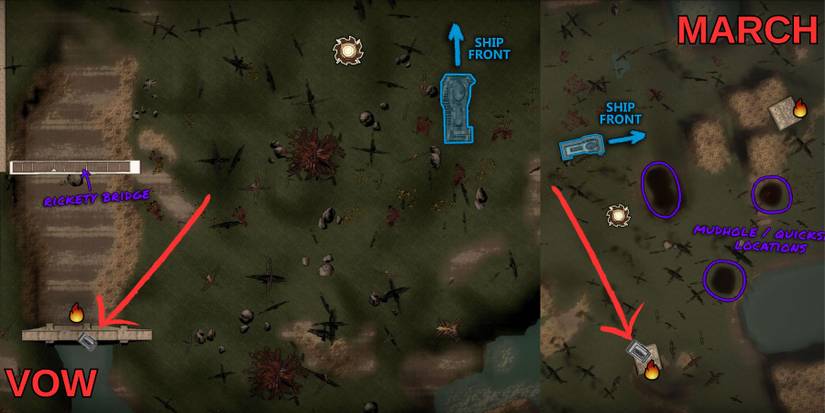Vow and March Data Logs