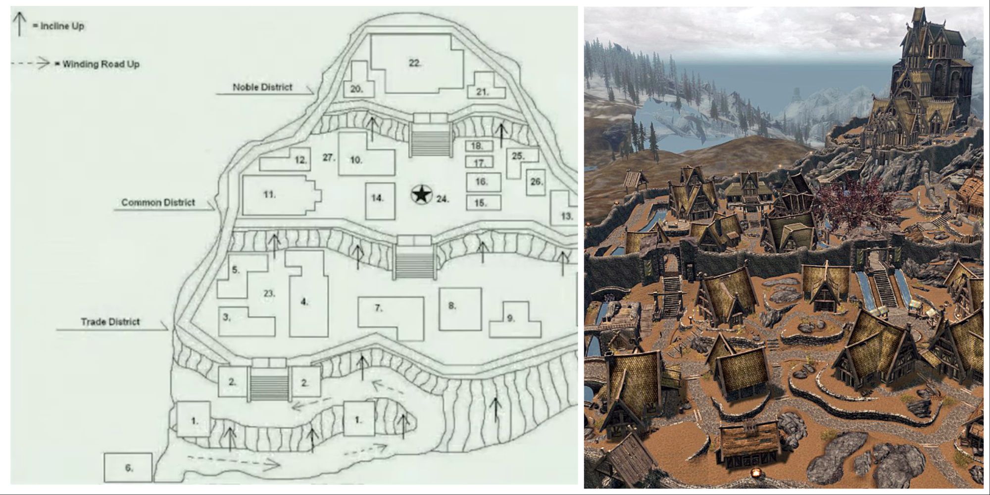 whiterun concept