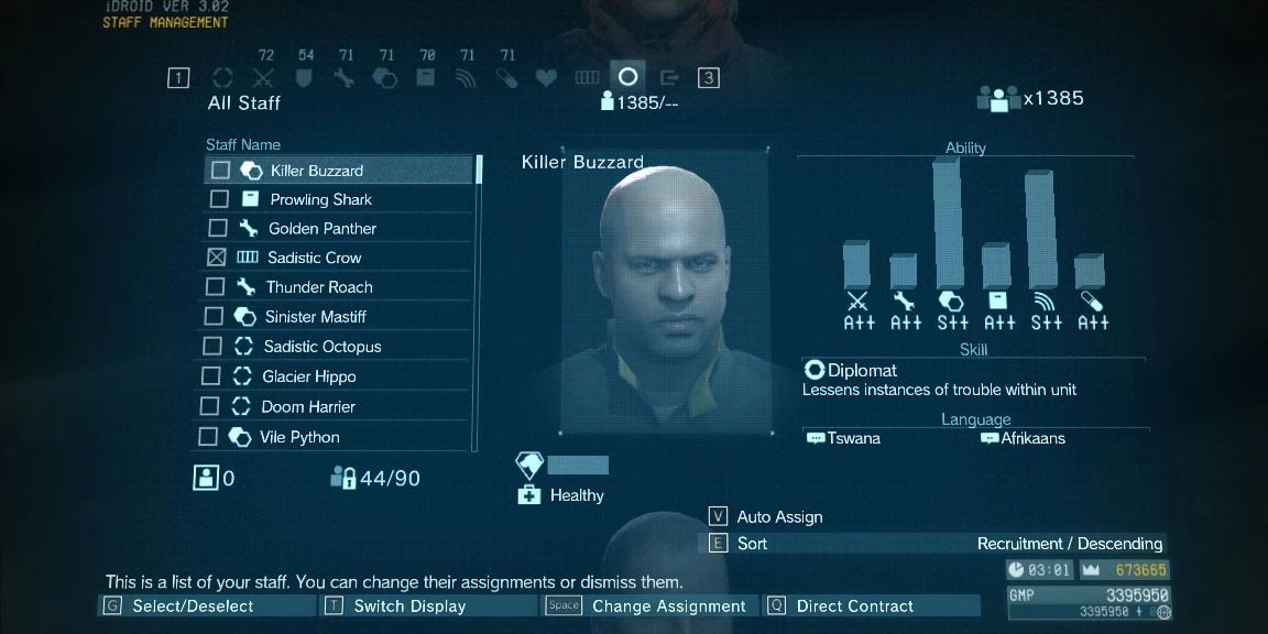 High ranking staff member in MGS 5