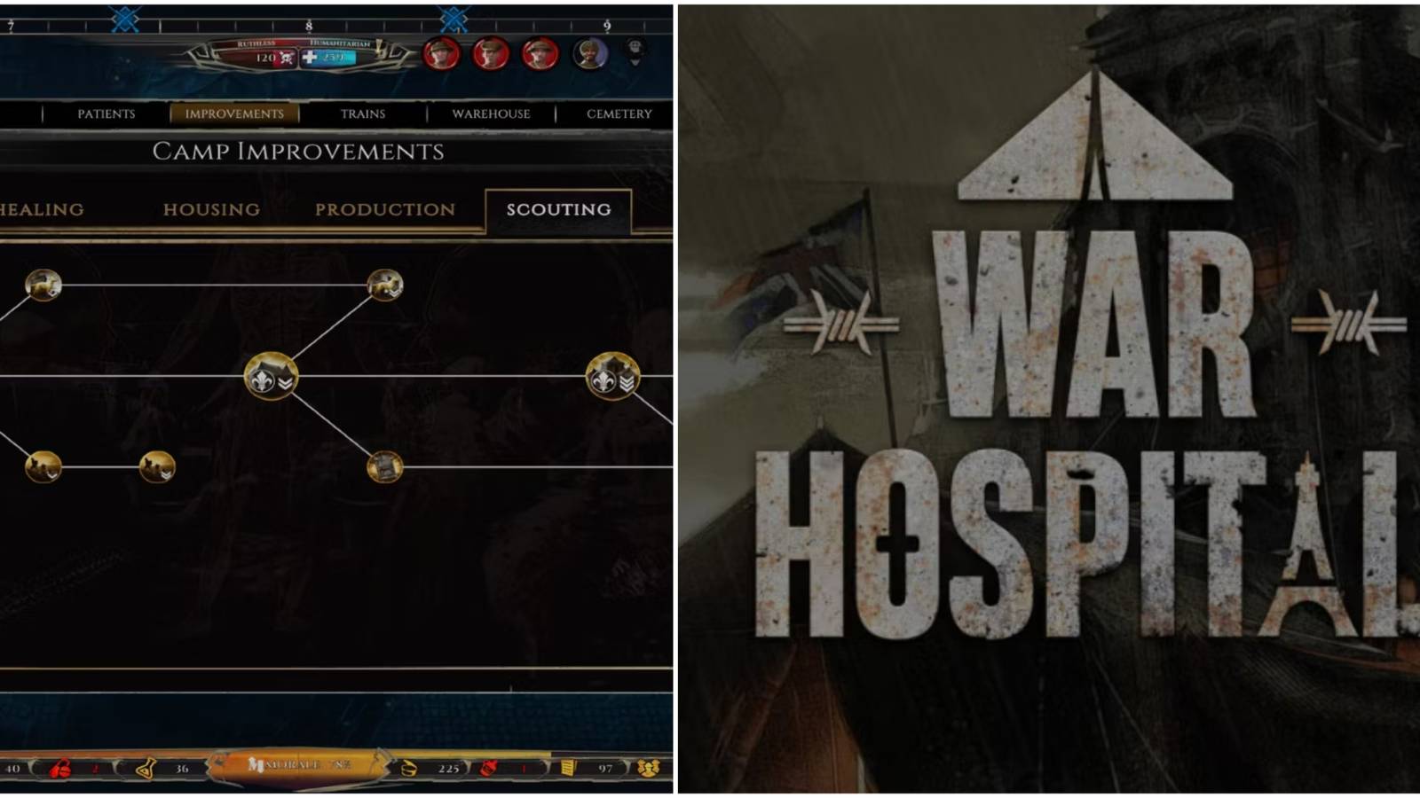 All Personnel in War Hospital