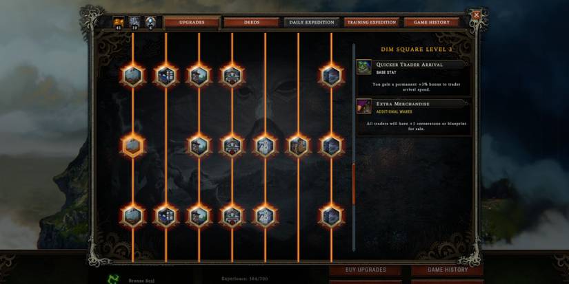 Extra Merchandise upgrade