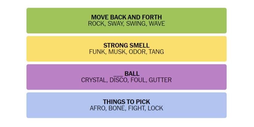 Connections-How-To-Play-New-York-Times-January-06-2023-Answers