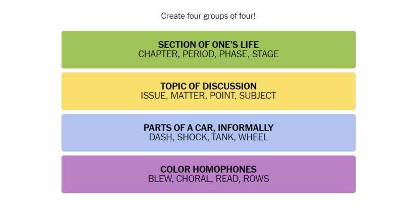 Connections-How-To-Play-New-York-Times-January-12-2023-Answers