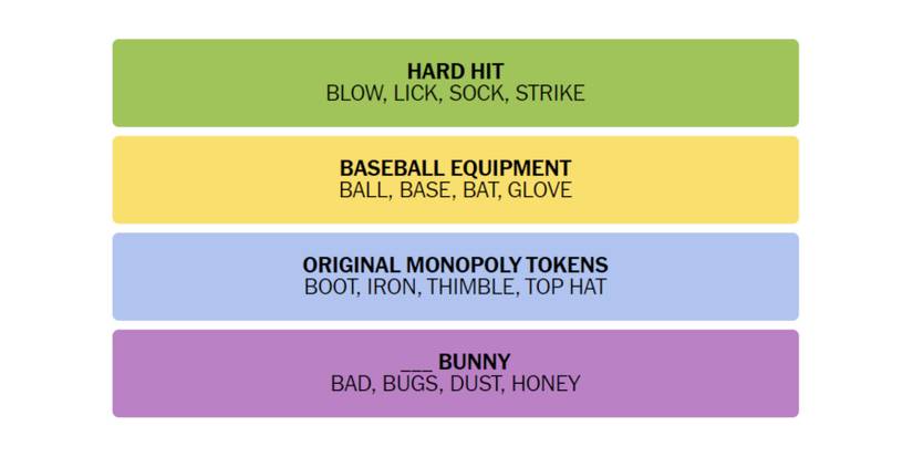 Connections-How-To-Play-New-York-Times-January-26-2023-Answers