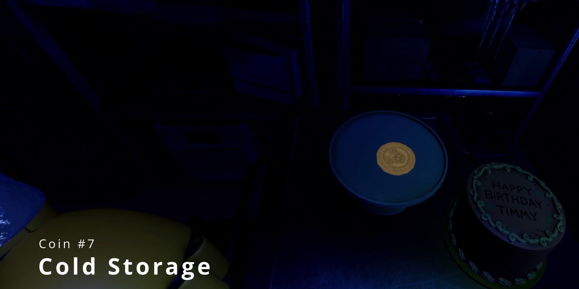 Five Nights at Freddy's: How to Find Every Coin in Help Wanted 2 (All ...