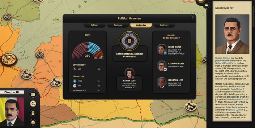 Gameplay in Suzerain