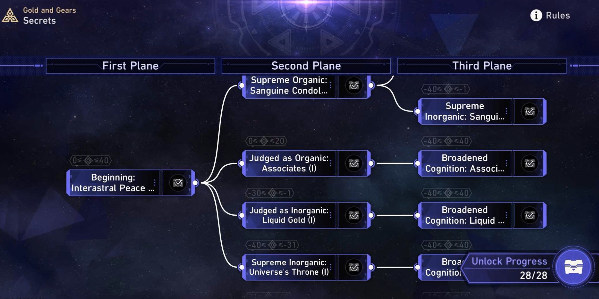 Honkai_ Star Rail - How to Unlock Trailblaze (Plane) Secrets