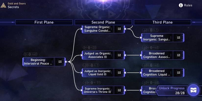 Golden Rails Game Honkai: Star Rail - Gold and Gears How To Unlock All Secrets