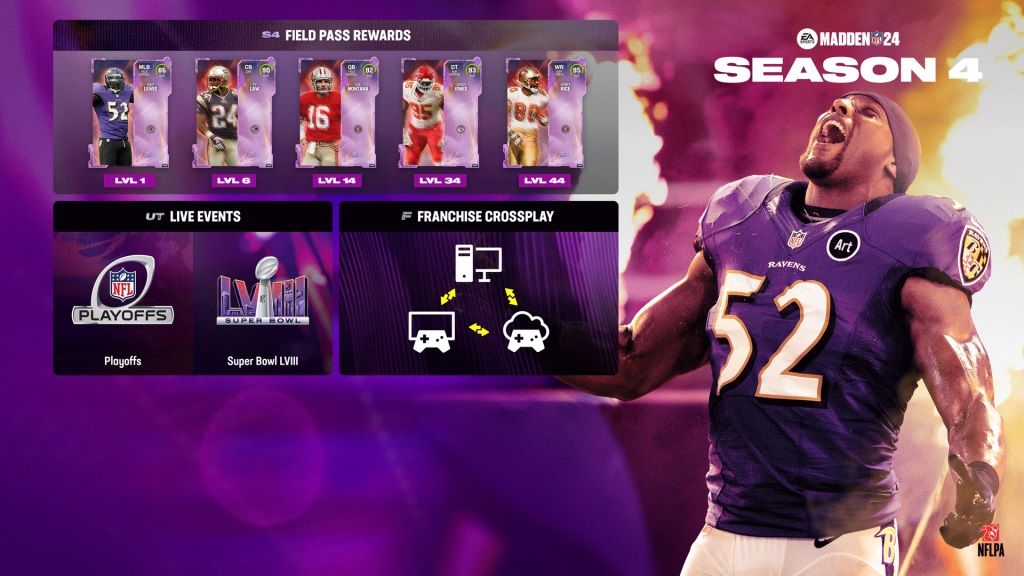 Madden NFL 24's Title Update 7 Franchise Crossplay Live Beta and More