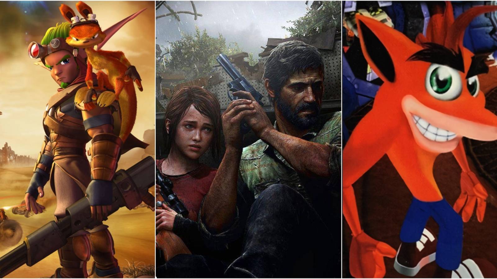 Jak 3, Last of Us, and Crash 2