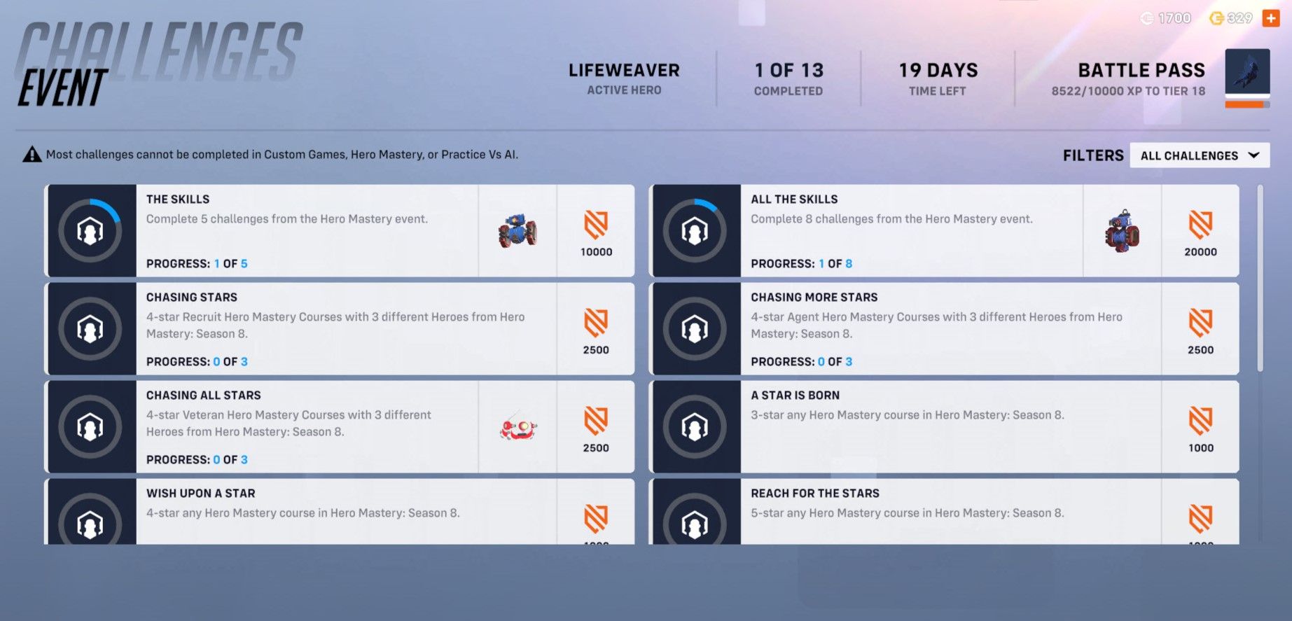 Hero Mastery Challenges for Overwatch 2 in January 2024