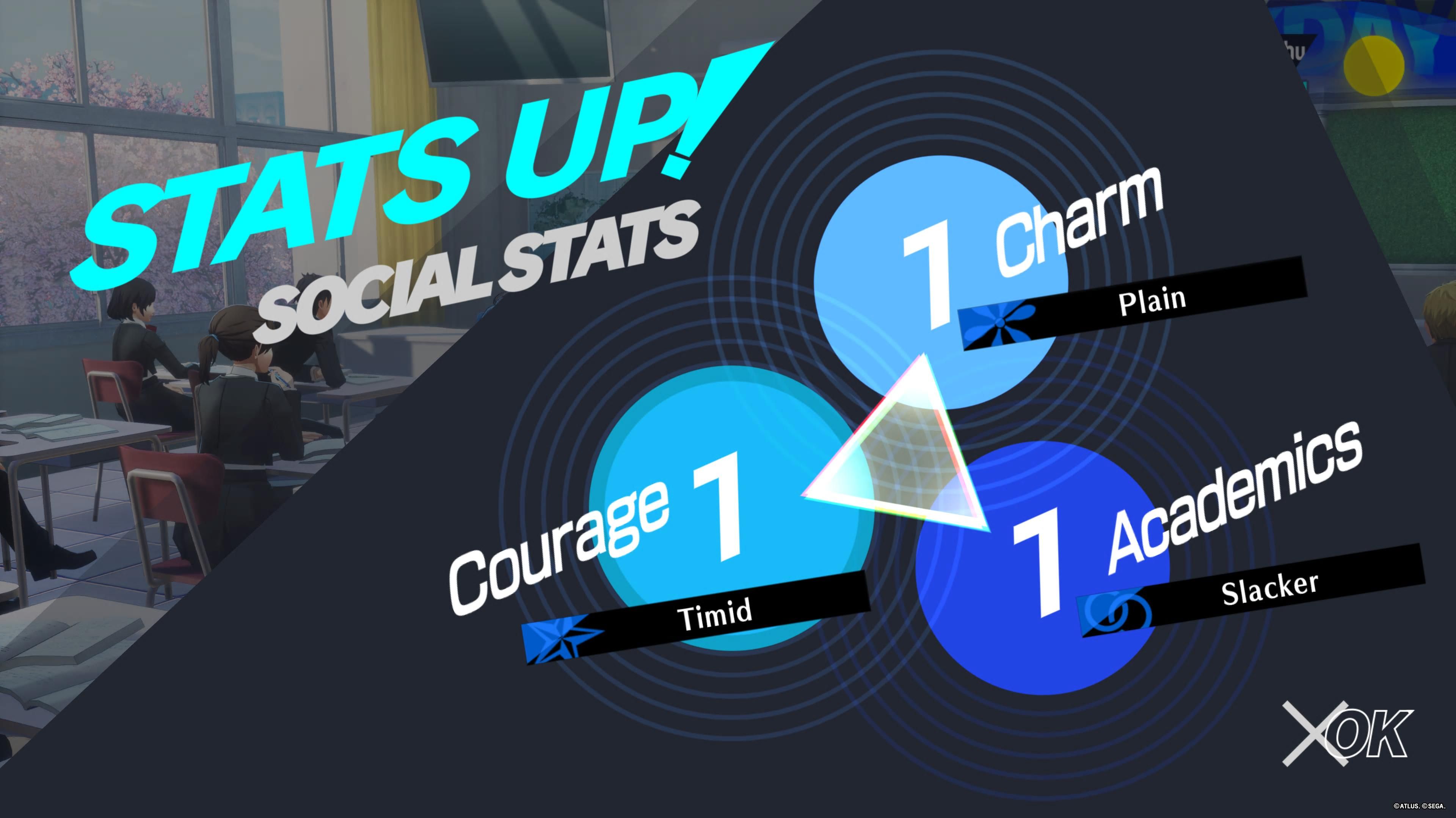 Persona 3 Reload Review