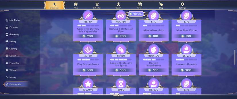 List of goals and tasks in Disney Dreamlight Valley: A Rift in Time.