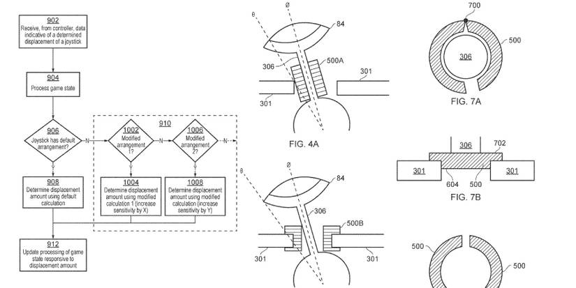 A series of concept drawings from a Sony PlayStation 5 patent for a Dualsense controller insert.