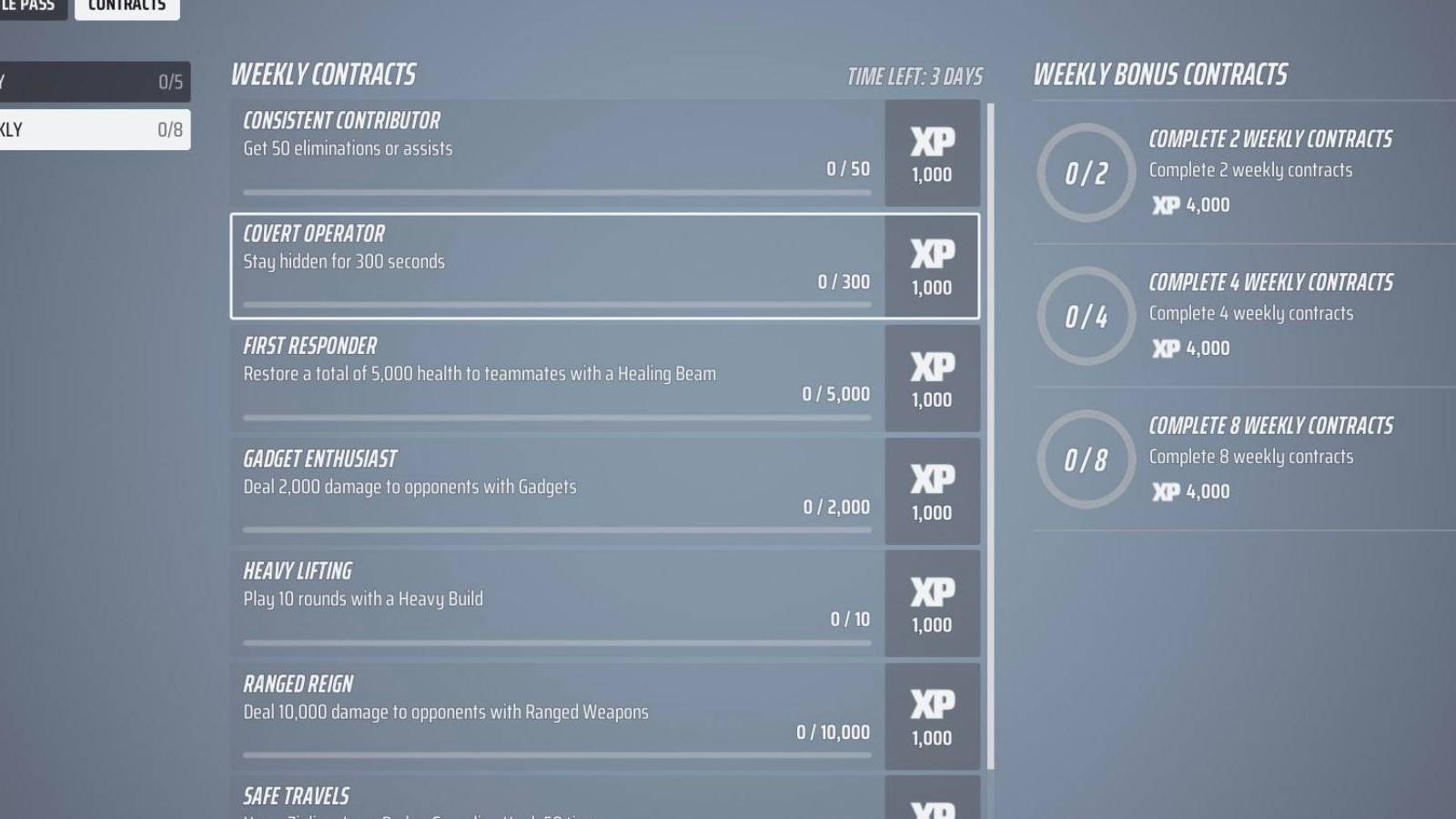 the finals weekly challenges