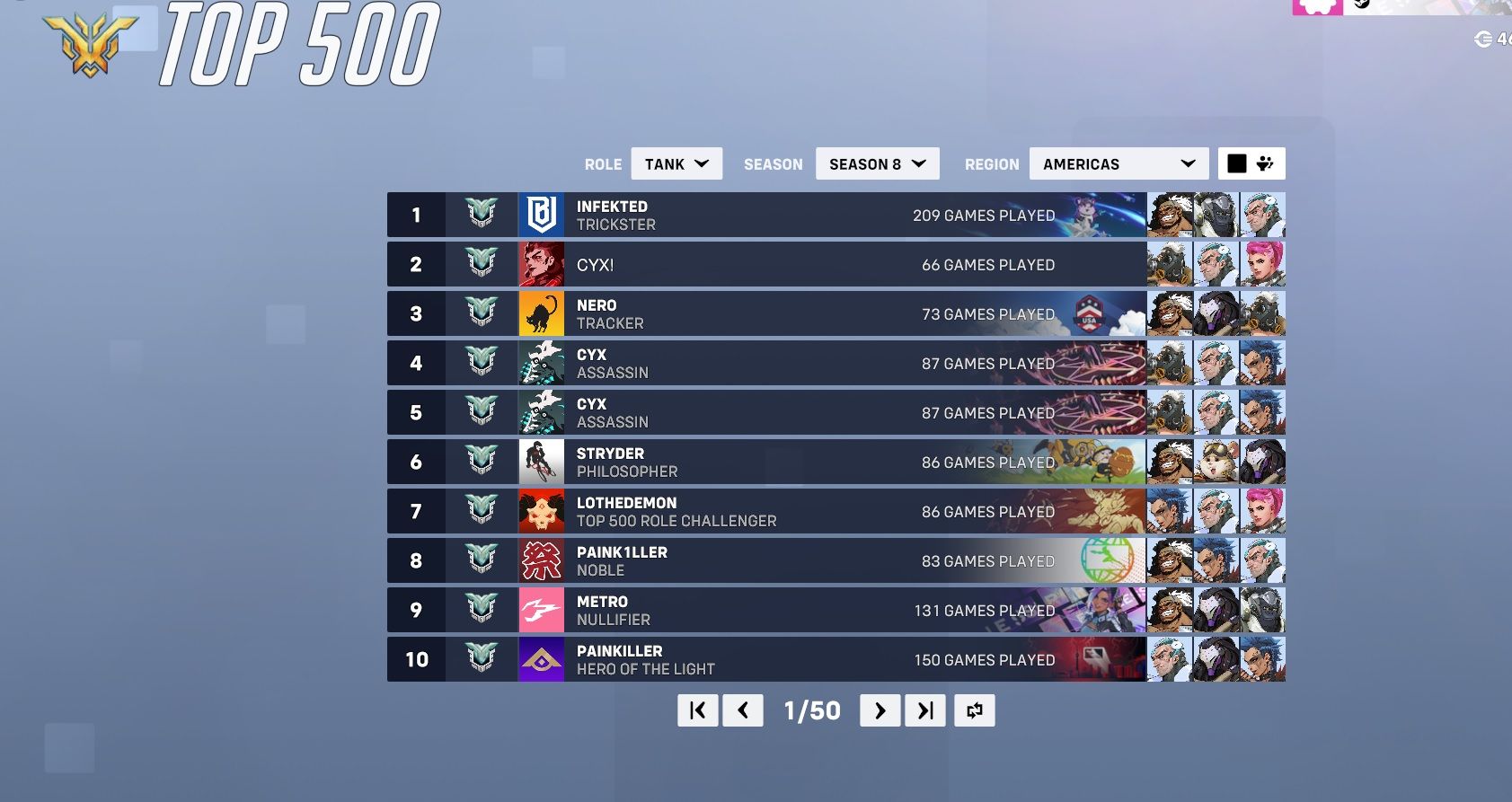 Top 500 Tanks Overwatch 2 Season 8