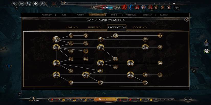 War Hospital - Improvements - Production