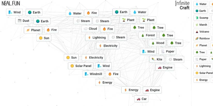 Infinite Craft - How To Make Car