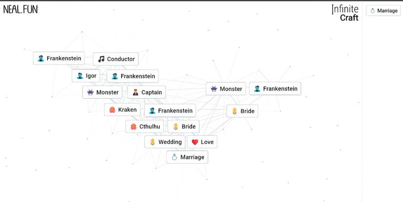 Infinite Craft: How To Make Marriage