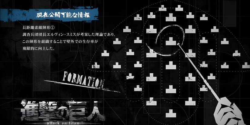 Attack on Titan: The Scout Regiment, Explained