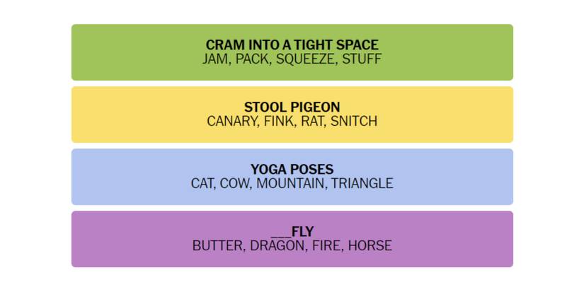 Connections-How-To-Play-New-York-Times-February-10-2024-Answers