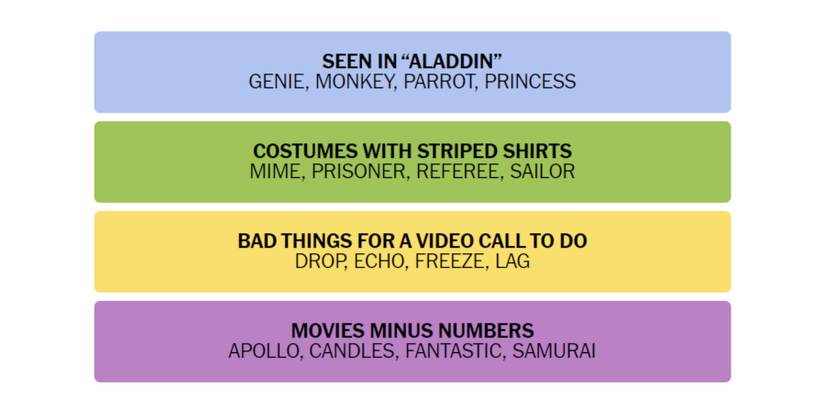 Connections-How-To-Play-New-York-Times-February-12-2024-Answers