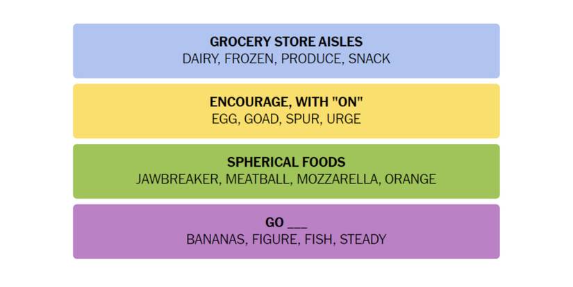 Connections-How-To-Play-New-York-Times-February-13-2024-Answers