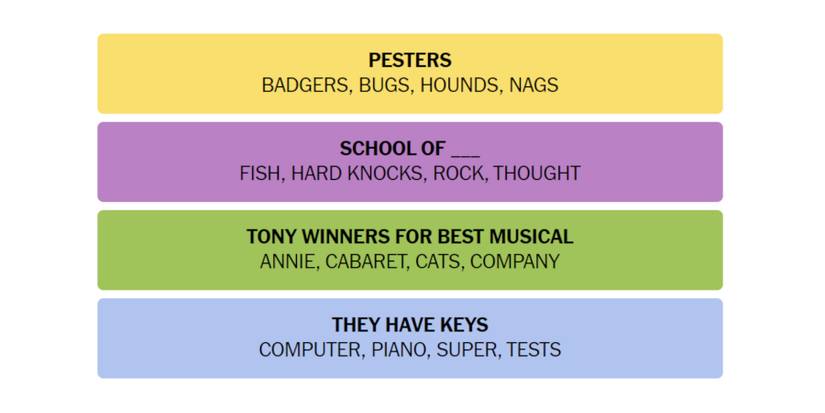 Connections-How-To-Play-New-York-Times-February-21-2024-Answers