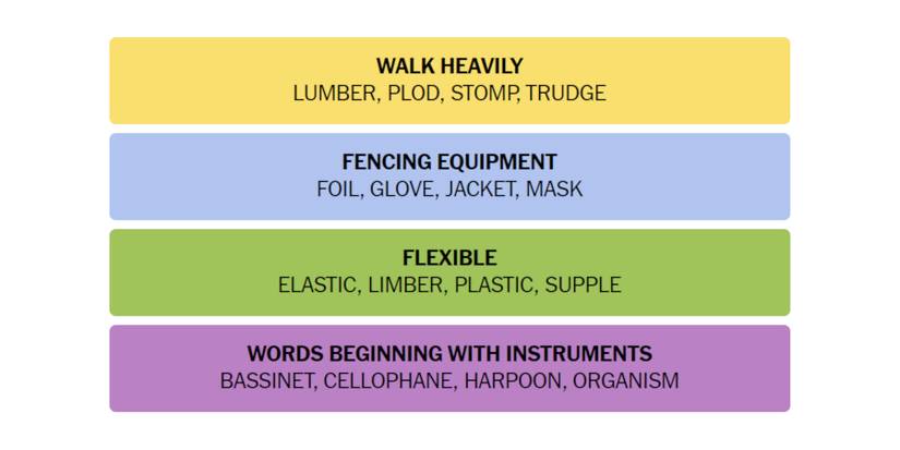 Connections-How-To-Play-New-York-Times-February-25-2024-Answers
