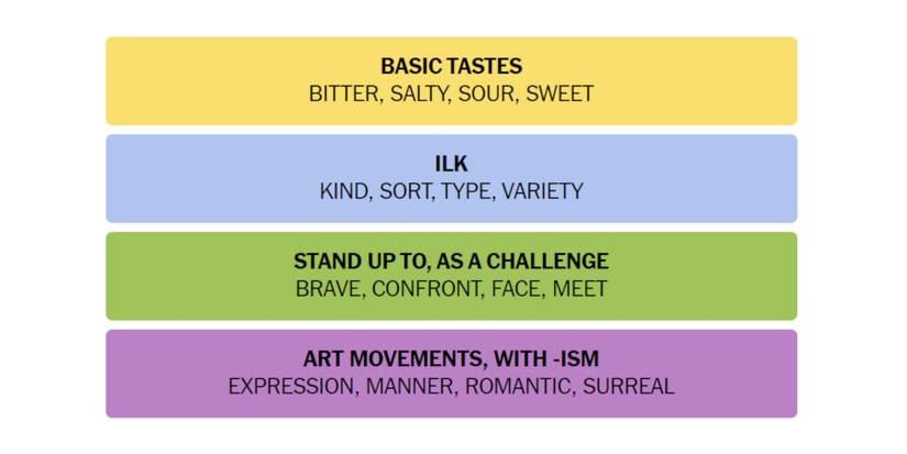 Connections-How-To-Play-New-York-Times-February-26-2024-Answers