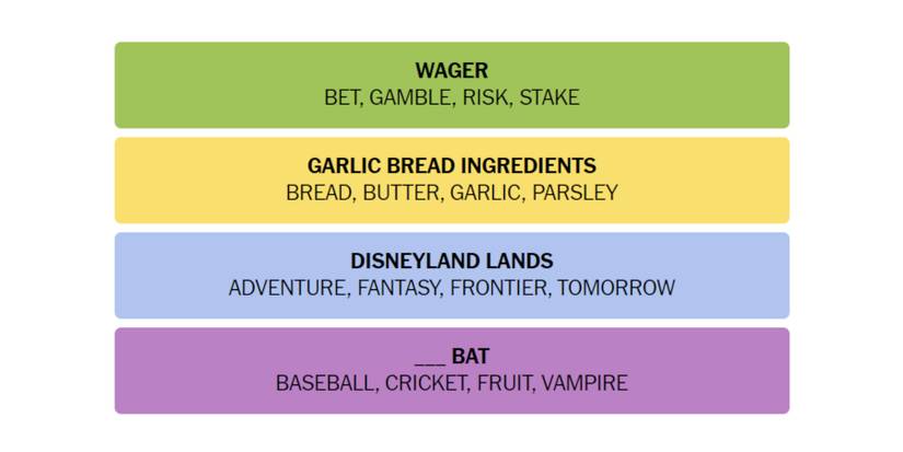 Connections-How-To-Play-New-York-Times-March-1-2024-Answers
