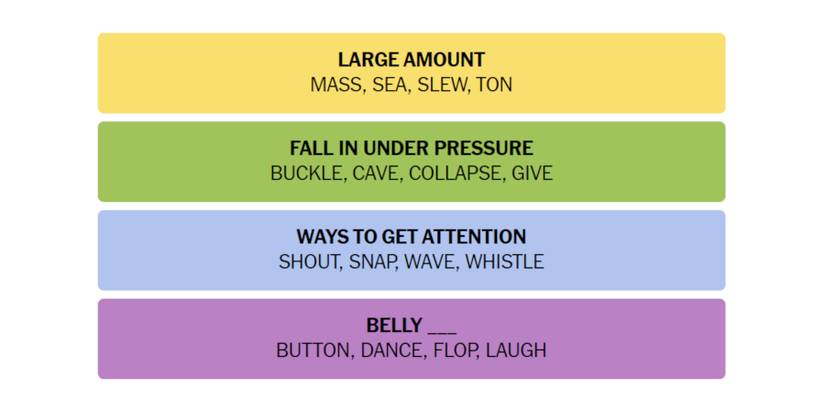 Connections-How-To-Play-New-York-Times-March-3-2024-Answers