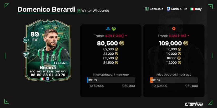 Domenico Berardi Ultimate Team Card