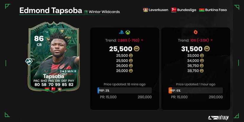 Edmond Tapsoba Ultimate Team Card