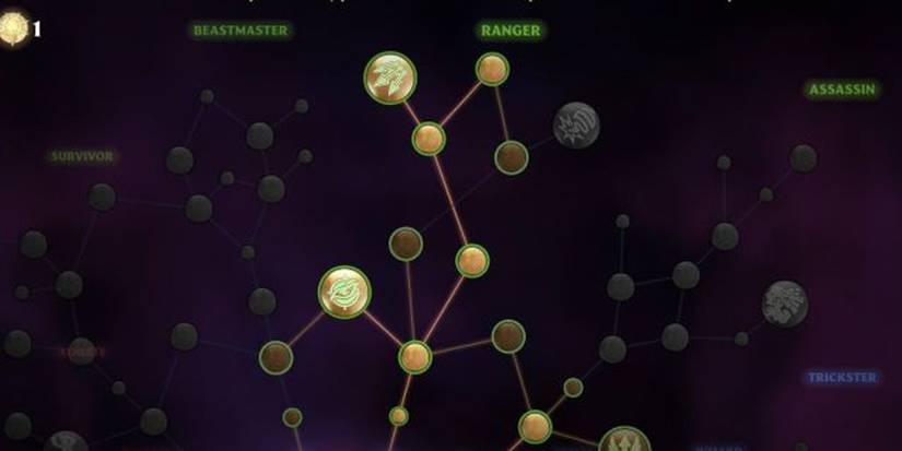 Enshrouded Best Ranger Skills Ranger