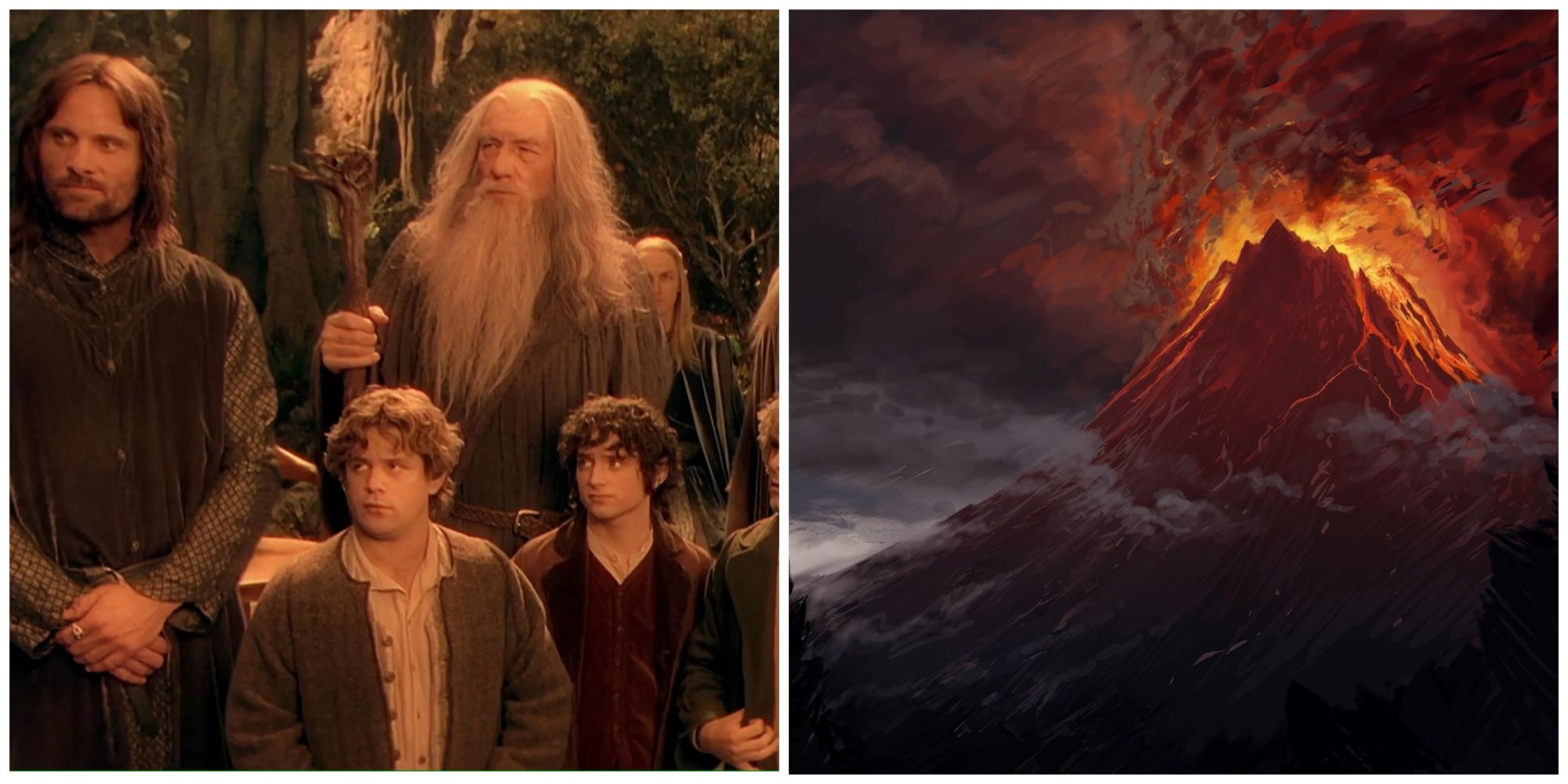 Fellowship of the Ring and Mount Doom