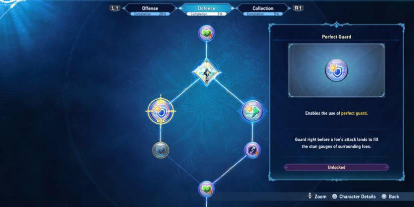 Granblue Fantasy Relink Perfect Guard