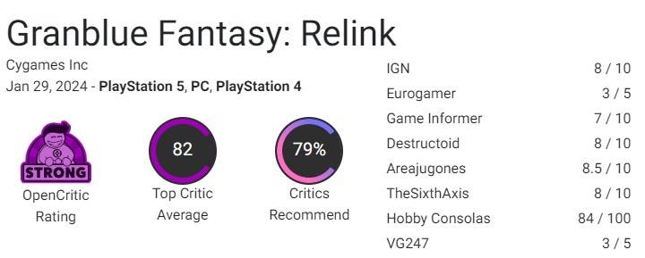 granblue fantasy relink reviews