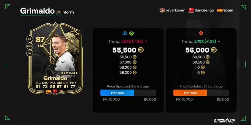 Grimaldo Ultimate Team Card