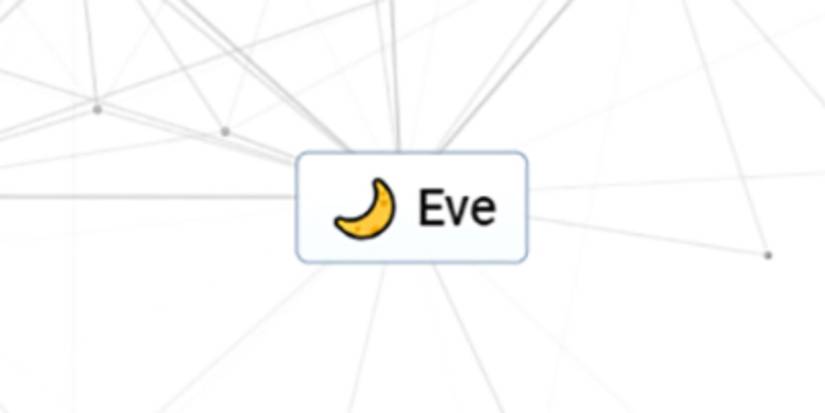 Eve in Infinite Craft