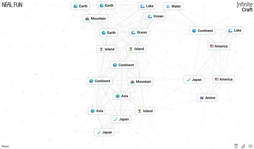 infinite craft - making anime