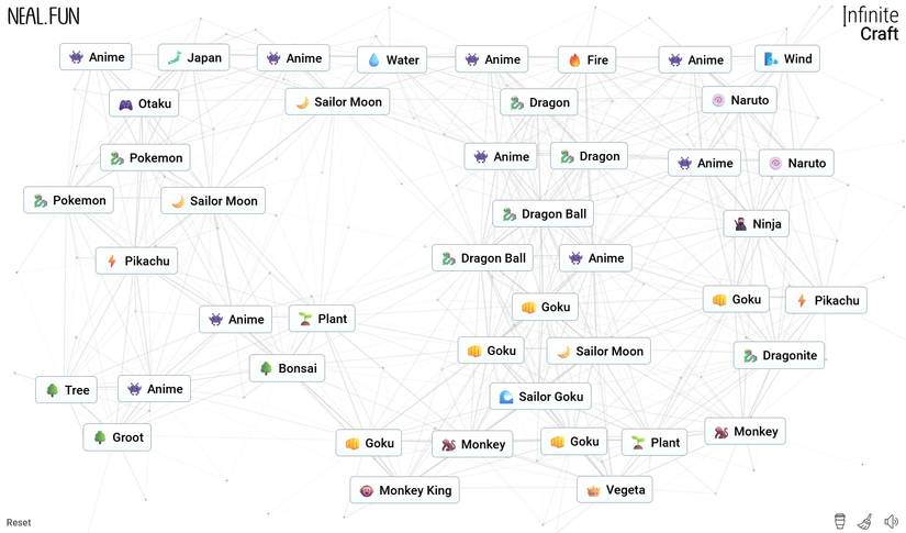 infinite craft - using anime to make other things