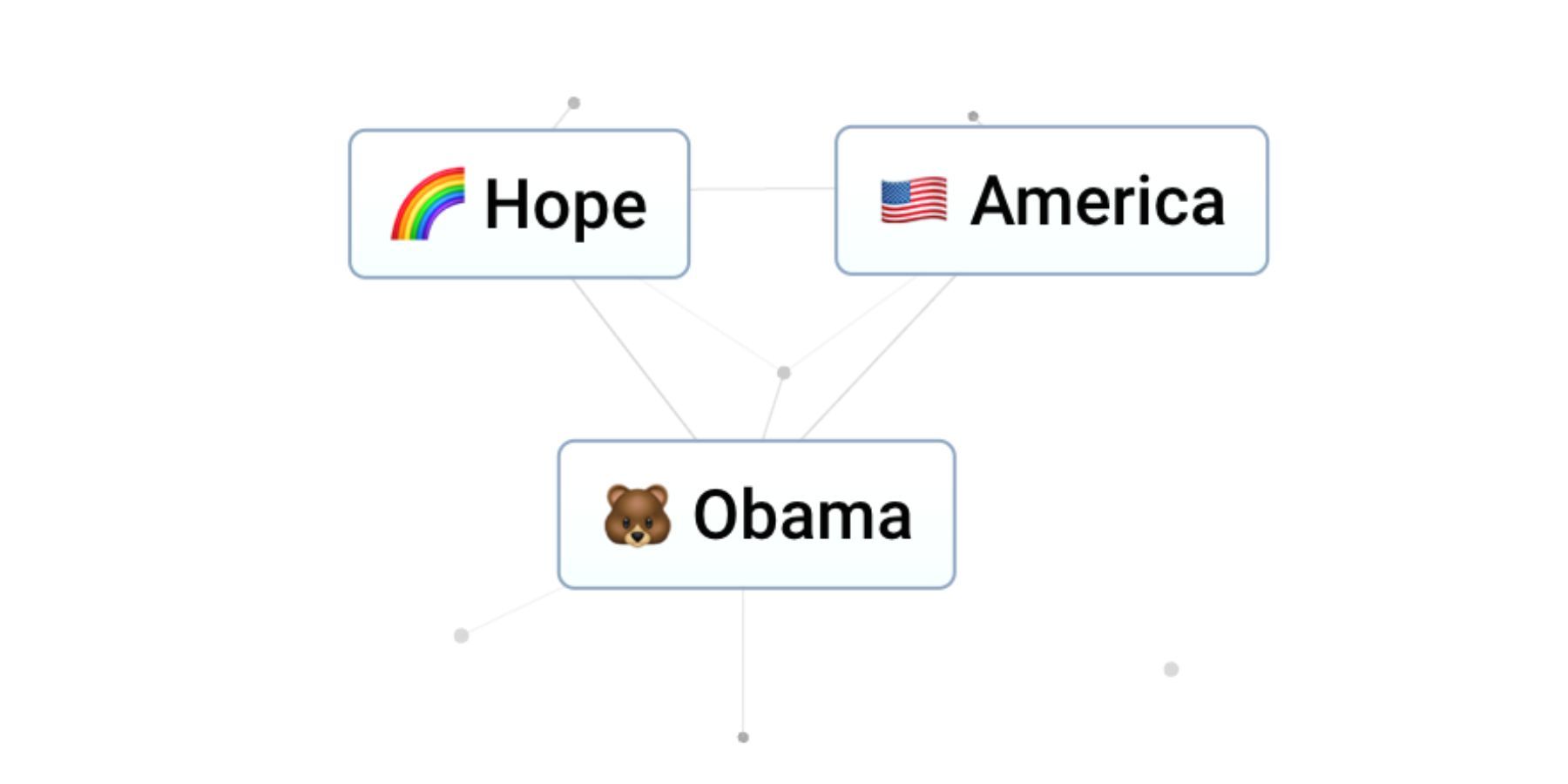 Infinite Craft: How to Make Barack Obama