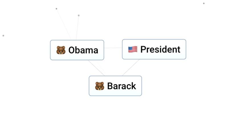 infinite-craft-how-to-make-barack-obama-2